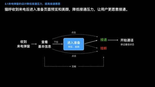 腾讯创新产品复盘 如何满足用户的 社交获得感