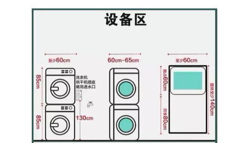 卫生间各户型设计,黄金布局方案,照学准没错